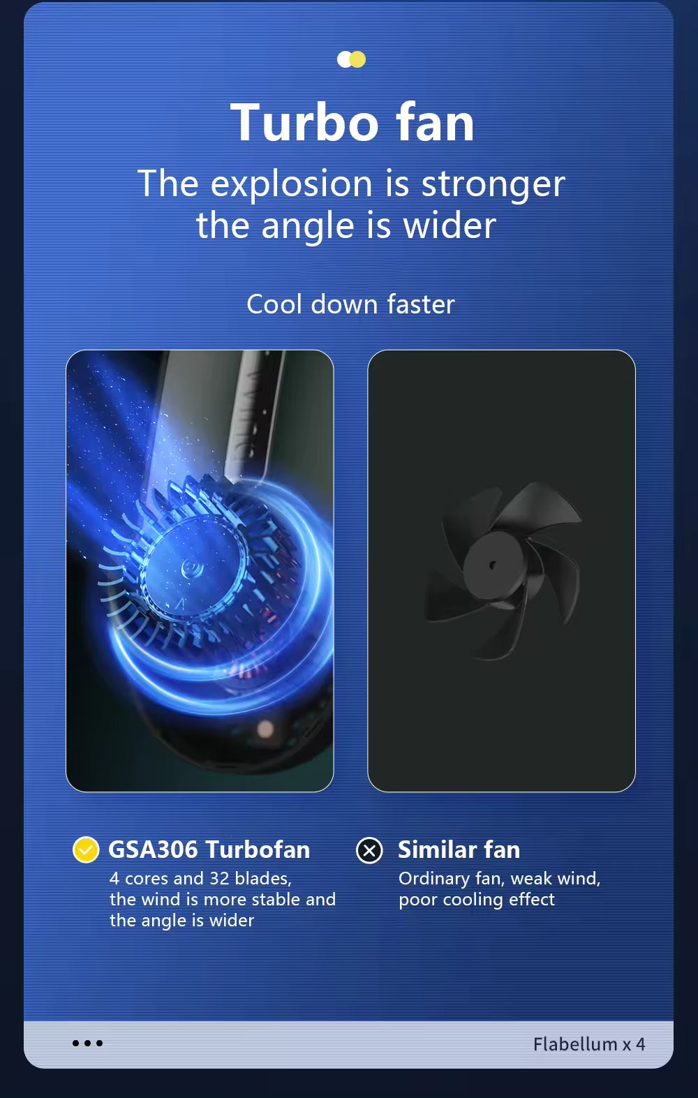 Folding Hanging Neck Electric Fan: Hands-Free Cooling